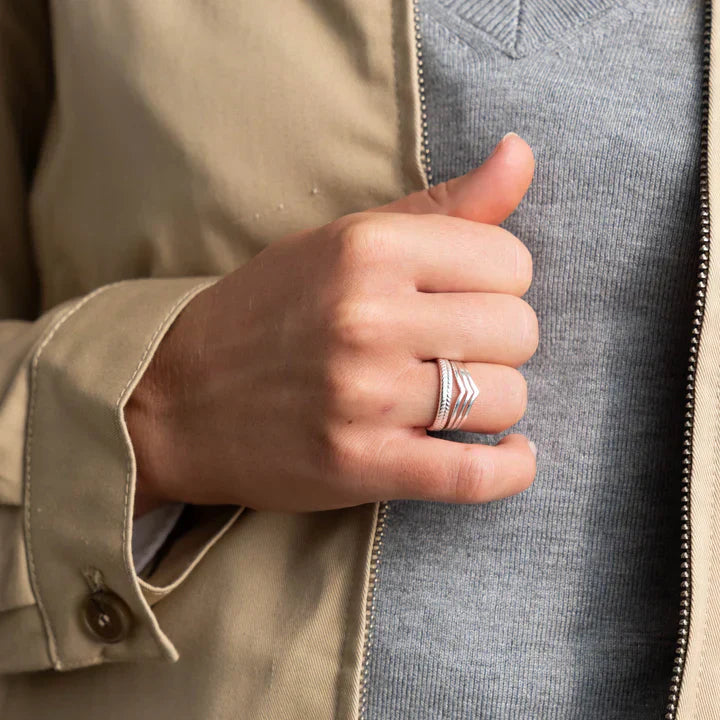 Vitguldring kontra silverringar